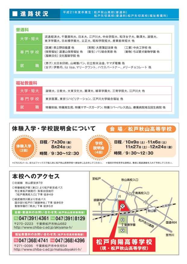�i�H�󋵥�w�Z�����樓�ʎ�i�̊w�Z�ē�