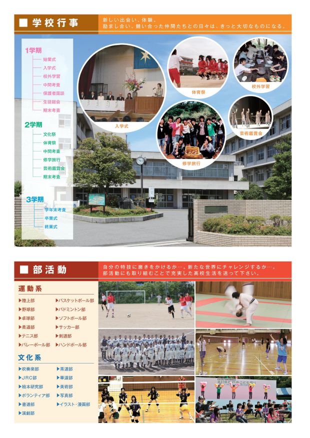 �w�Z�s����������̊w�Z�ē�
