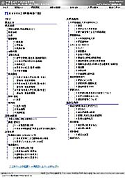�T�C�g�}�b�v�i�f�ړ��e�ꗗ�j�̏k���}�C�T�C�g�}�b�v�փ����N